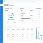 7 lợi ích của app chấm công giúp doanh nghiệp quản lý nhân sự hiệu quả.