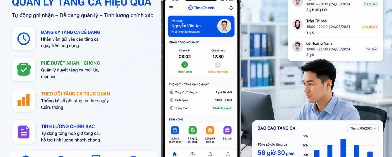 App chấm công TimeCheck hỗ trợ quản lý tăng ca hiệu quả